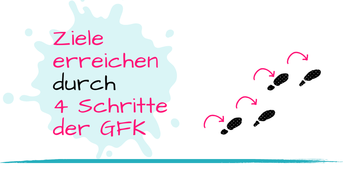 Ziele erreichen durch die 4 Schritte der GFK