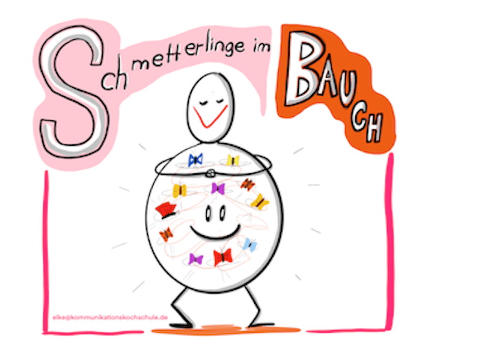 Comic Zeichnung: Männchen mit Schmetterlingen im Bauch