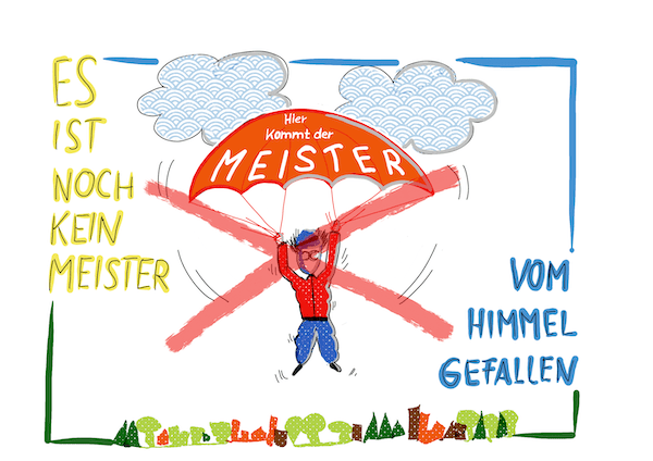 Zeichnung von Elke Schulz, Kommunikationskochschule. Die Zeichnung zeigt einen Fallschirmspringer, der mit Rotstift durchgestrichen ist und dem Text darum herum: es ist noch kein Meister vom Himmel gefallen.